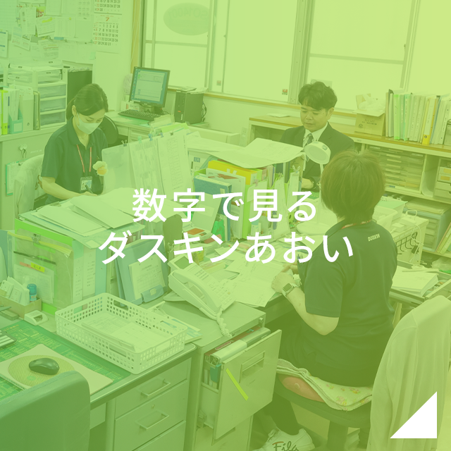 数字で見るダスキンあおい